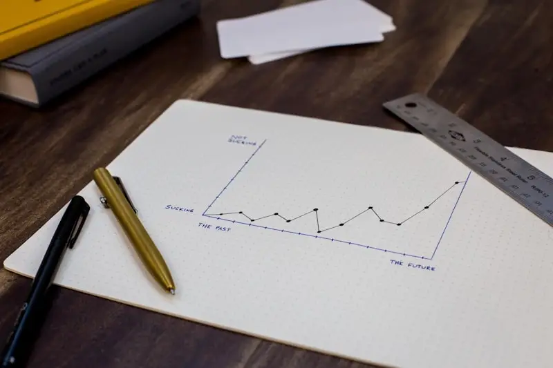 Optimize, report and scale growth results