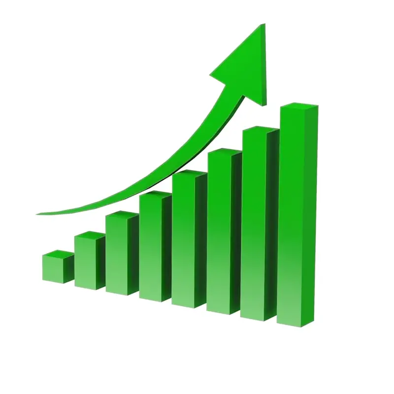 FMCG paid media case study